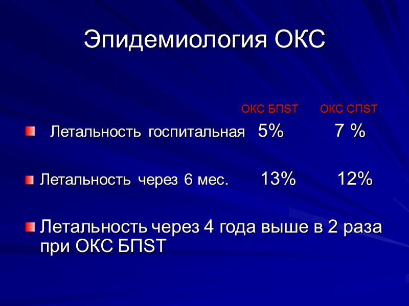 Эпидемиология ОКС            